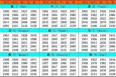 07年屬什麼|2007年出生的属什么,2007年是什么生肖